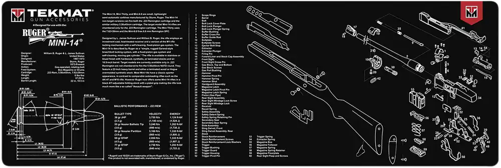 Ruger Mini-14 Cleaning Mat with Parts Diagram - 12"x36" Black/White Rubber