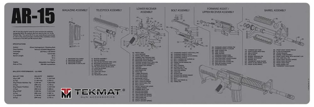 AR-15 Parts Diagram Cleaning Mat - 12"x36" Gray Rubber