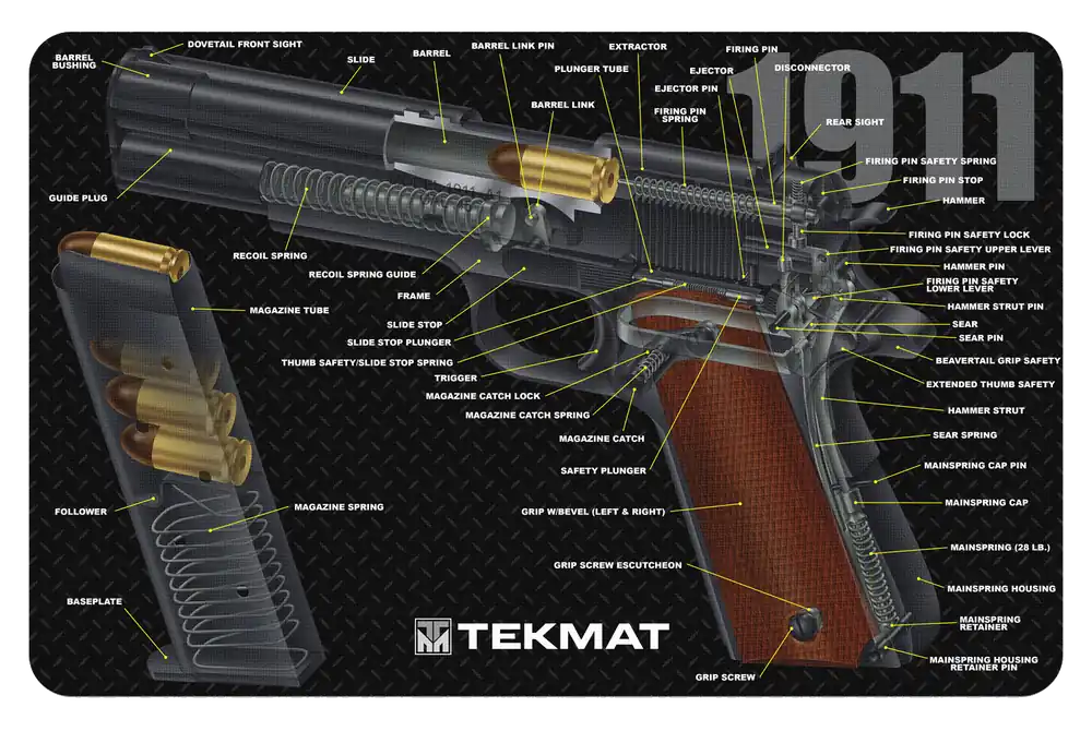 TekMat 1911 3D Cutaway Cleaning Mat - Multi-Color Rubber 11"x17"