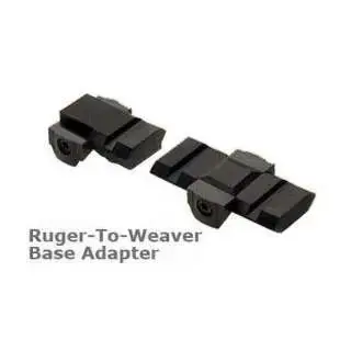 Burris 410992 Base Adaptor Ruger M77 Black Matte