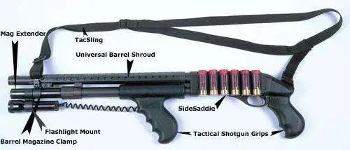 TacStar 1081161 SideSaddle Winchester 1200/1300 Defender & Blackshadow 12 Gauge 6 Black Polymer w/Aluminum Mounting Plate